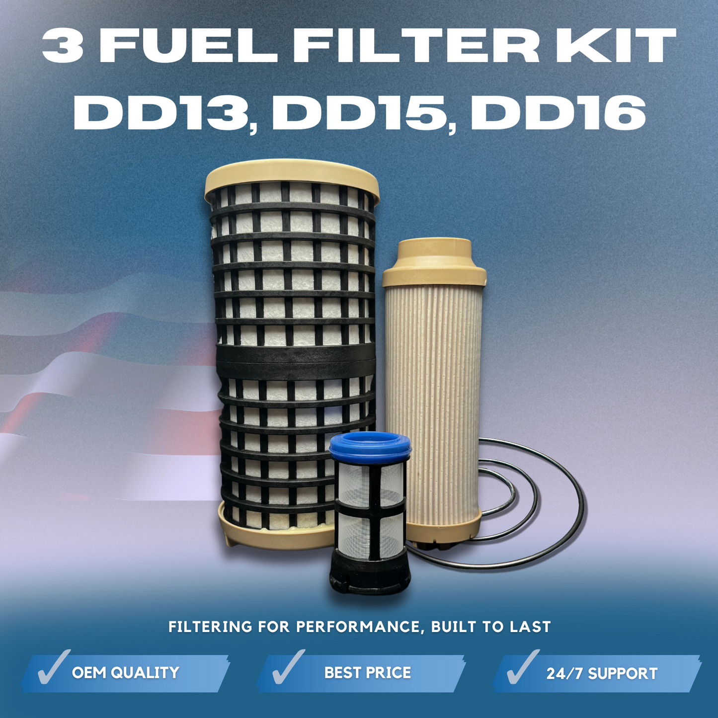 RH33002 | FUEL FILTER KIT FK48556 | DETROIT DIESEL